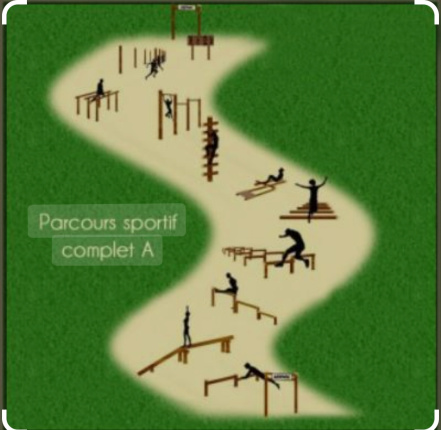 Image d'illustration pour : Parcours santé le long de l'Ornay